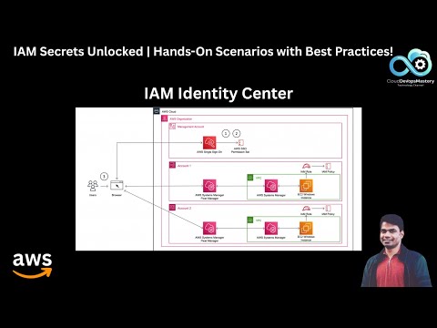 Master IAM Identity Center (SSO) | Hands-On Real-World Scenarios & Best Practices!