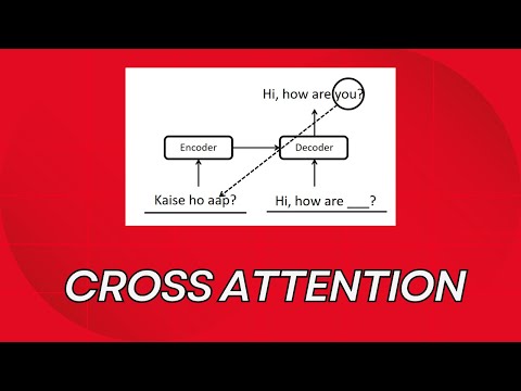 Cross Attention Mechanism in PyTorch from scratch & Visualizations | Attention Mechanism in PyTorch
