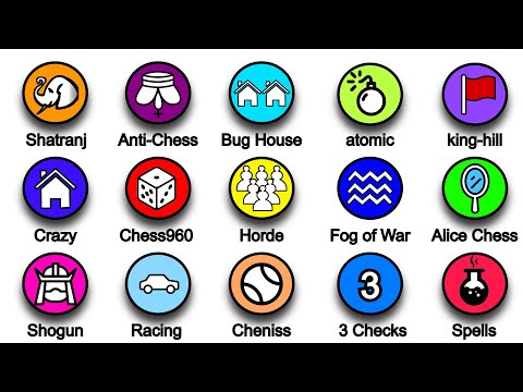 All Variants of Chess in 8 min