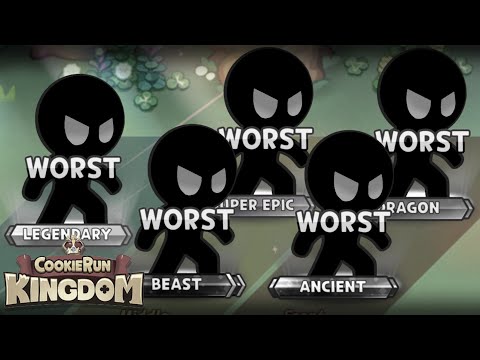 How Far Can The Worst Cookie of each Rarity Team Go?