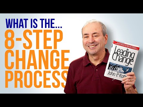 What is John Kotter's 8-Step Process for Managing Change?