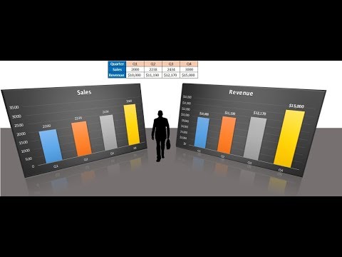 How to use Picture effects in Excel Chart