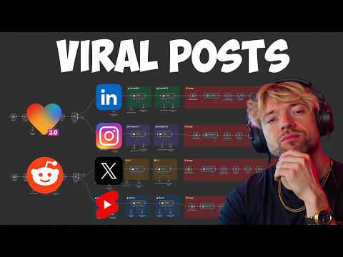 How I use Reddit to create a $10,000 Content Agent (Loveable 2.0)