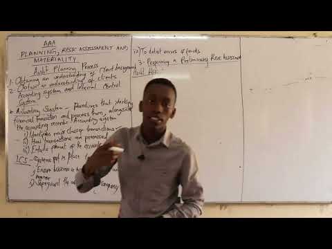 AUDIT PLANNING & RISK ASSESSMET CORRECT- Call 0723579332 or 0726531471 for classes & revision