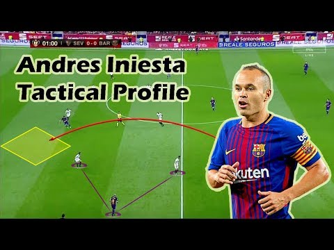 Goodbye Legend | Tactical Profile of Spanish Hero Andres Iniesta