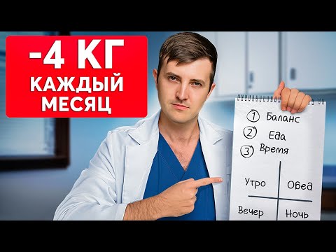 The only weight loss plan that works! Clear instructions from a doctor.