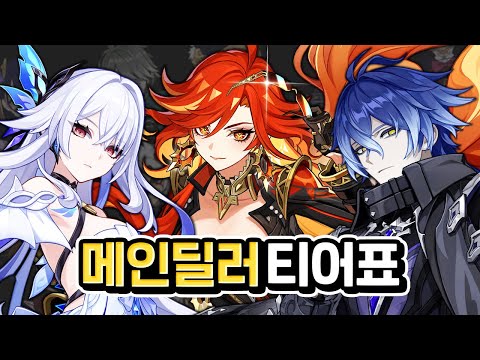 What are the tiers of on-field dealers based on the second-month version? | Genshin Impact, 4K