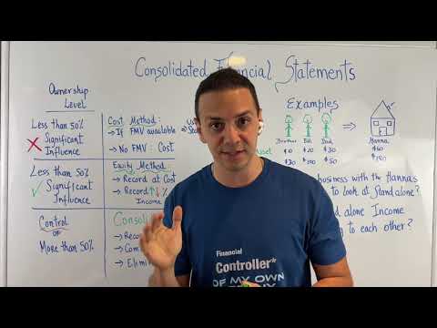 How (& When) To Consolidate Financial Statements