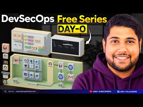 Day-0 | DevSecOps Mega Project Series | DevOps