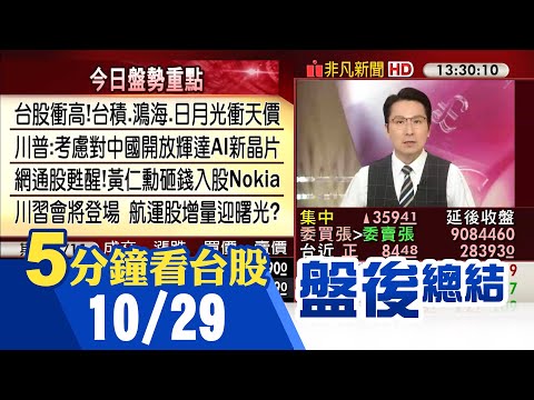 美股再創新高 台幣續升 台積.鴻海等衝天價 台股再創歷史新高!考慮對陸開放輝達AI晶片 川普:台灣就是台灣 最棒的事正把眾多晶片商帶進美國｜主播鄧凱銘｜【5分鐘看台股】20251029｜非凡財經新聞