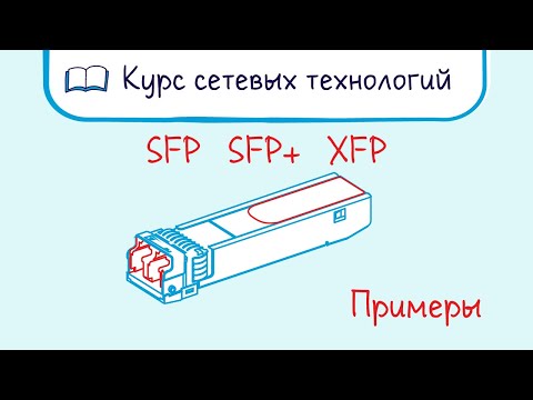 Тема 11.1 Примеры модулей SFP, SFP+, XFP, DAC