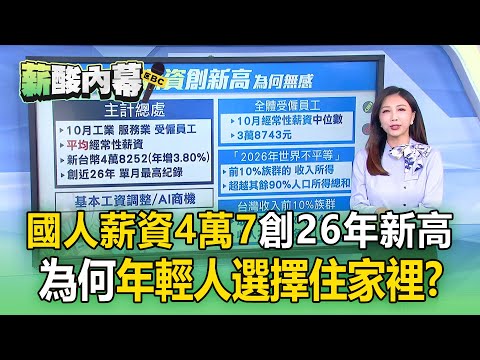 國人薪資4萬7803元「創26年來最高」！為何年輕人選擇住家裡？「父母供奉孩子」時代來臨【薪酸內幕】