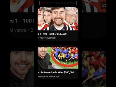 How Steven He Finances Content #shorts