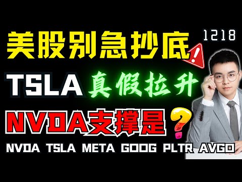 Is TSLA breaking out and surging? Then there will definitely be this kind of buying opportunity!