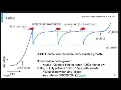20210108 - Brian Tierney - bbr2 testing at ESnet