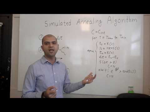 The simulated annealing algorithm explained with an analogy to a toy