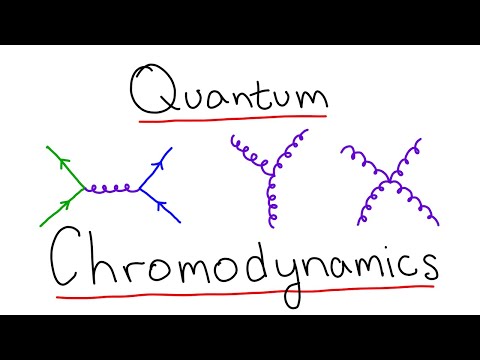 Colorful Quantum Mechanics (Standard Model Part 5)