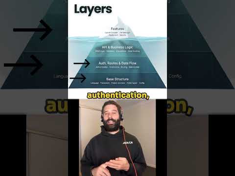 Templates changed how I build apps #claudecode #coding #techtips