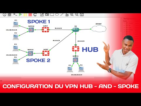 Complete Guide: Setting Up a Hub-and-Spoke VPN on FortiGate