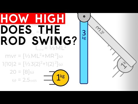 Angular Velocity and Displacement of a Rod Struck by a Ball