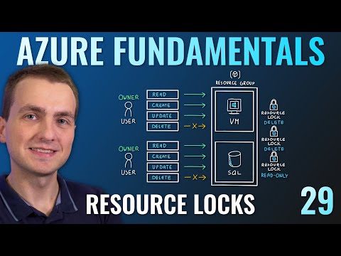 AZ-900 Episode 29 | Azure Resource Locks