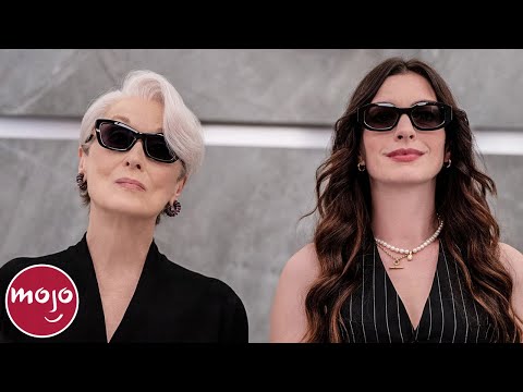 Top 10 Most Anticipated Films of 2026