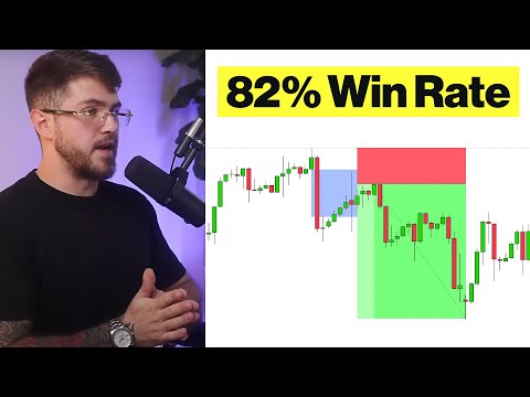 The Only Fair Value Gap Video You'll Ever Need.