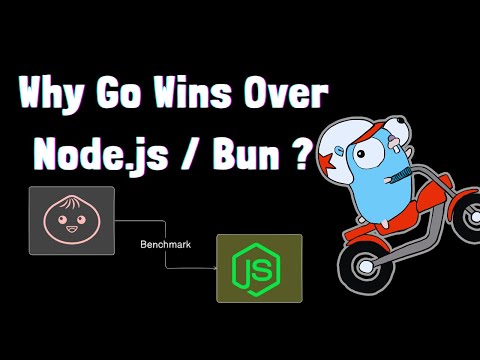 Bun vs Go vs Node: The Ultimate Backend Speed Test