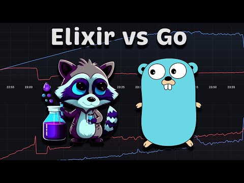Elixir vs Go (Golang) Performance (Latency - Throughput - Saturation - Availability)