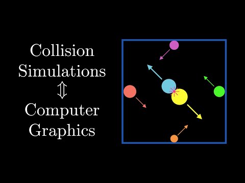 Building Collision Simulations: An Introduction to Computer Graphics