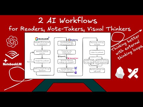 Two Workflows for Reading, Note-Taking, and Visual Thinking that Are Transforming the Way I Use AI