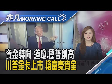 甲骨文暴雷挫10%拖累AI股 那指.費半收黑 Fed降息一碼 美債重拾信心反彈 向富人移民招手 付百萬美元可買"川普金卡"｜主播葉俞璘｜【非凡Morning Call】20251212｜非凡財經新聞