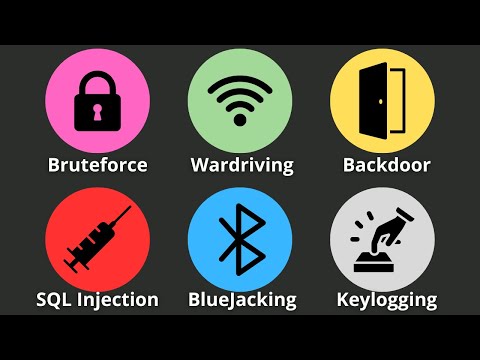 Every Hacking Technique Explained As FAST As Possible!