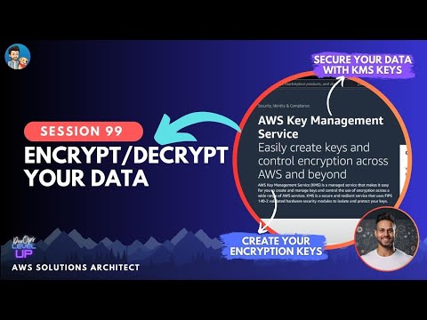 How to Encrypt/Decrypt Data with KMS | Symmetric Keys | KMS | AWS