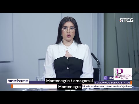 How Different European Languages Sound (Part 2)