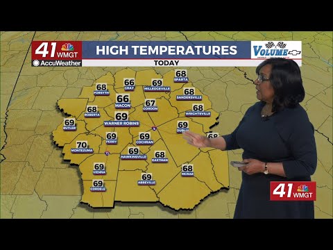 Midday Weather — February 27, 2026