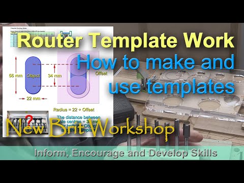 How to make router templates