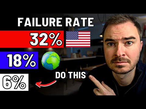 Don't Invest in the S&P 500. Especially if you're retired. (108-year backtest results)