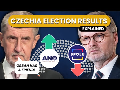 Czechia's Election Results Explained - What Next?