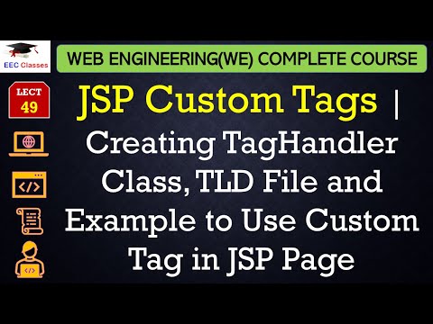 L49: JSP Custom Tags | Creating TagHandler Class, TLD File and Example to Use Custom Tag in JSP Page