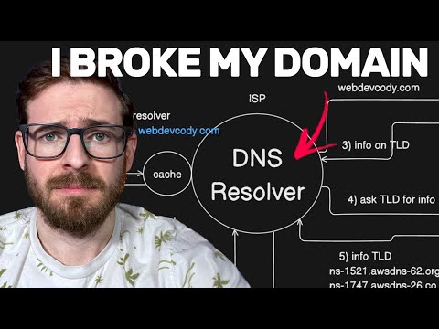Why you need to understand how DNS works