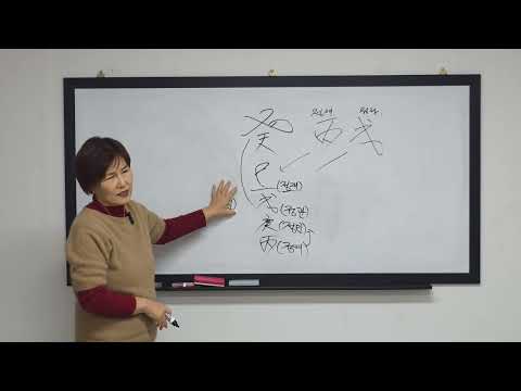 60-year cycle theory) Gye-sa-il-ju