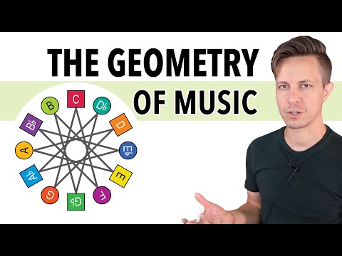 The Geometry of Music - and How to Use It