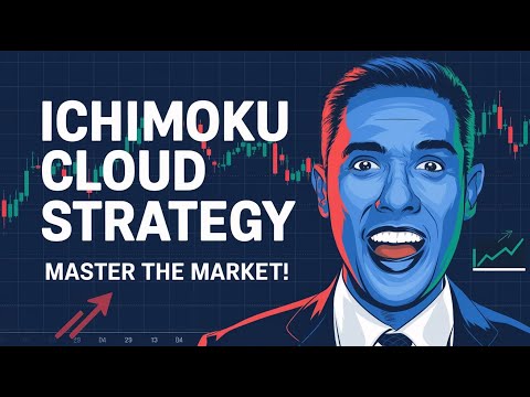 Ichimoku Cloud Technical Indicator Analysis in Hindi. Technical Analysis in Hindi
