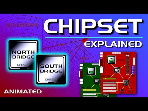 What is a Chipset?