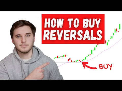 Trading Strategies: How to Buy Reversals & Trade Pullbacks