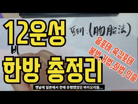 A complete summary of the 12 constellations of the four pillars of destiny - It's so hard to unde...