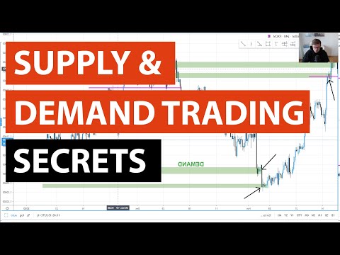 Supply and Demand Trading Secrets