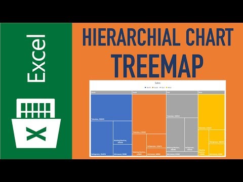 Excel TreeMap Chart Tutorial