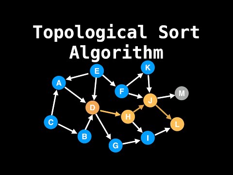 Topological Sort Algorithm | Graph Theory